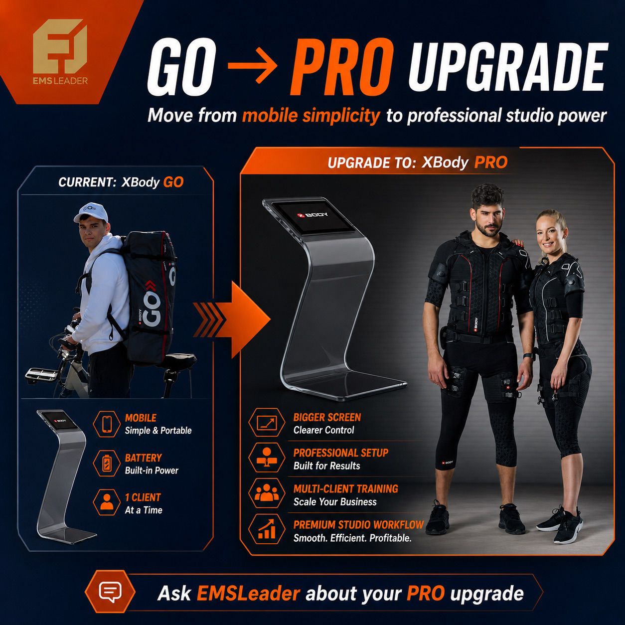 XBody GO PRO-ra frissítési csomag