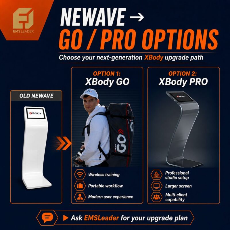 Newave frissítési csomag